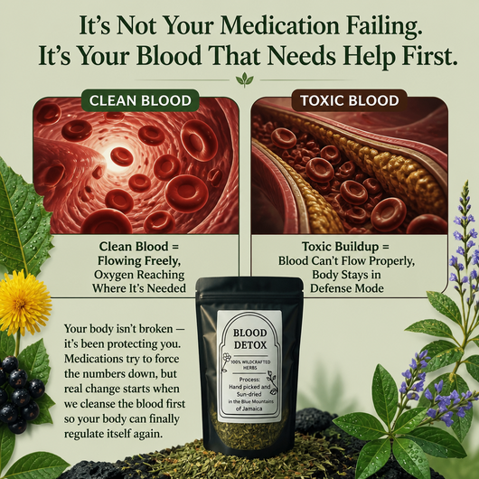 Blood Detox Tea