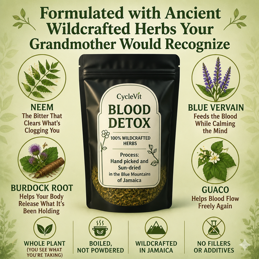 Blood Detox Tea